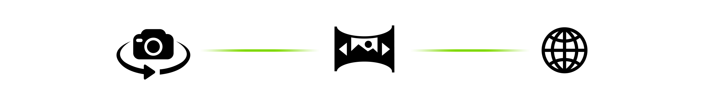 Ablauf_golftour_epicview